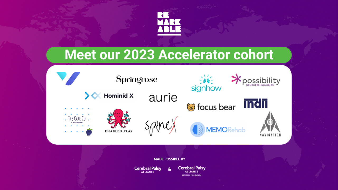 Brandon Biggs on LinkedIn: Discover New Disability Tech, Meet The Founders, and Make Double The…